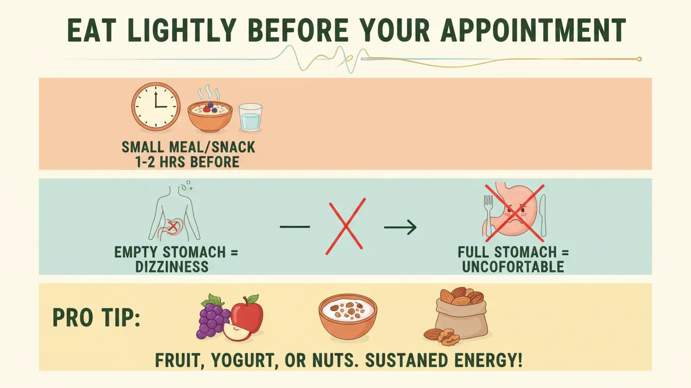 Infographic advising patients to eat a light meal before acupuncture to prevent dizziness and discomfort.